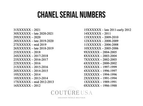 chanel no5 laser cut out|chanel no 5 serial number.